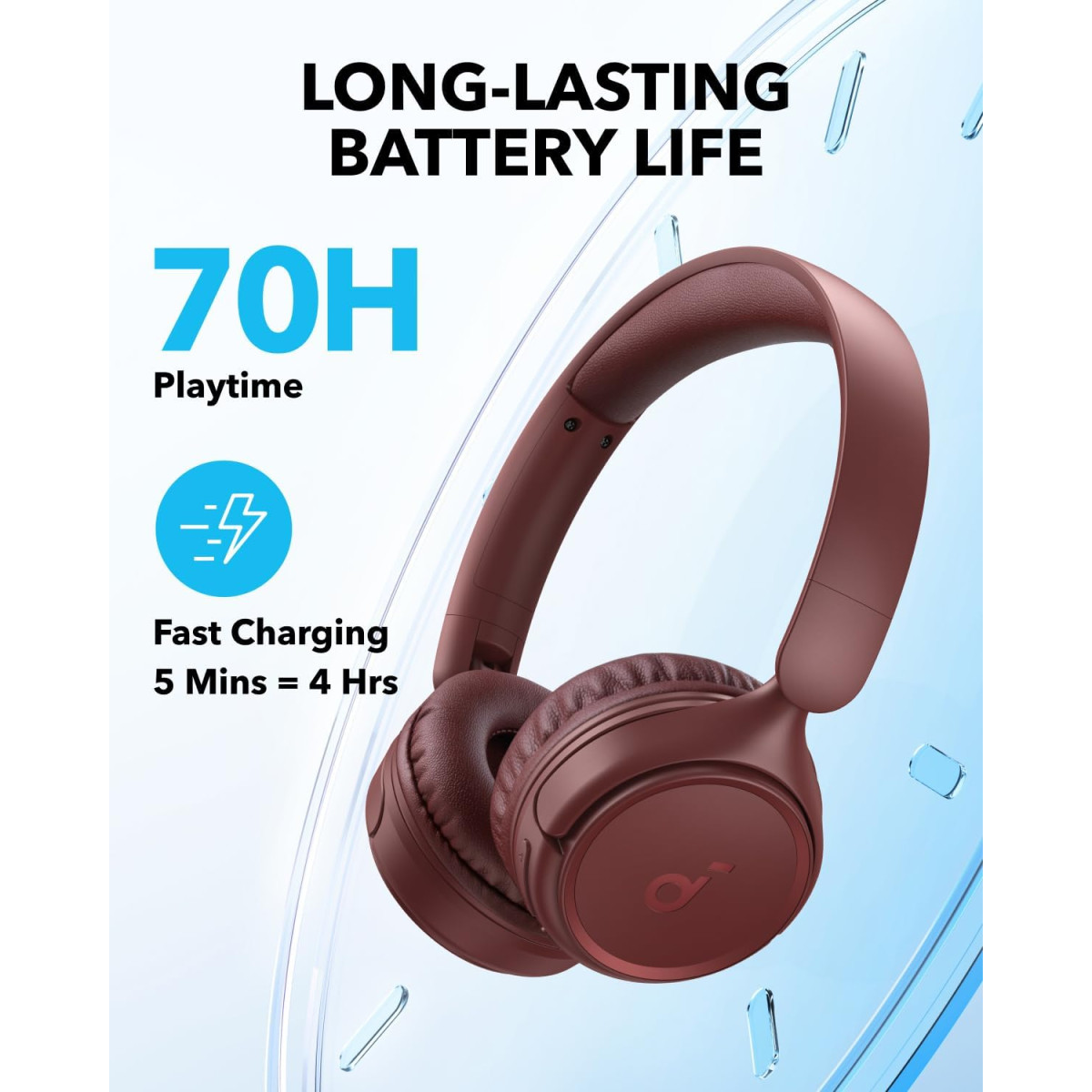 Anker Soundcore H30i on-ear Bluetooth